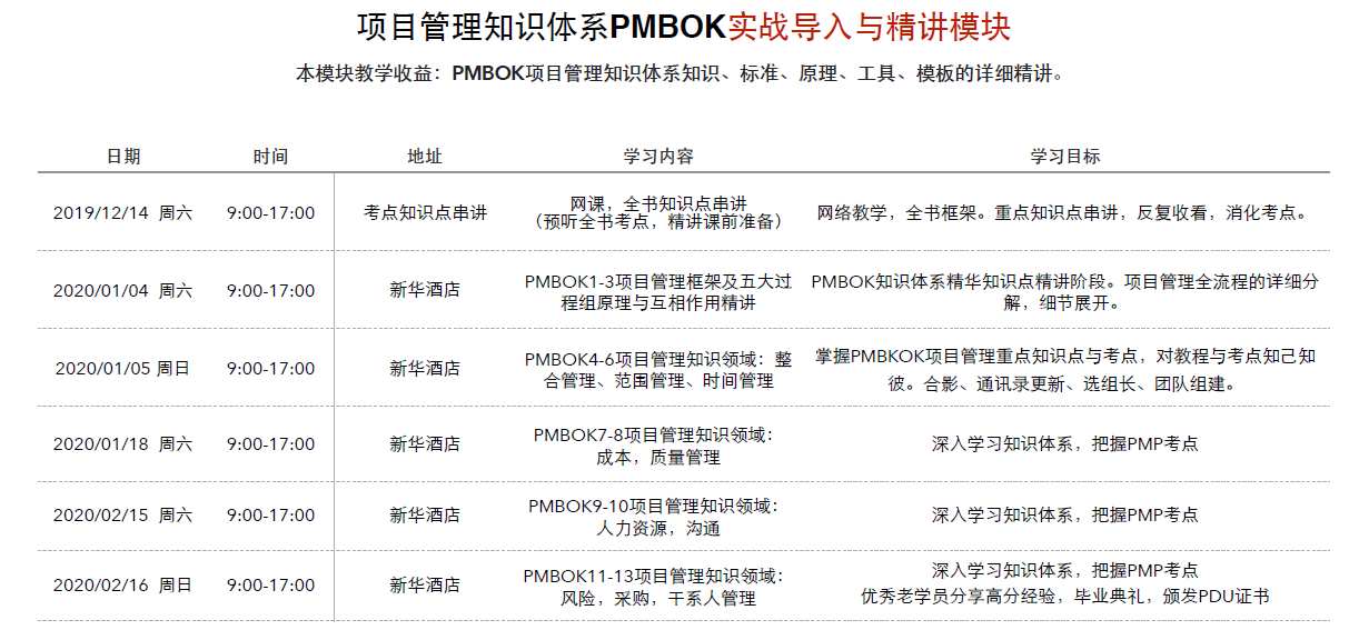 重慶PMP認證培訓重慶pmp培訓機構有哪些