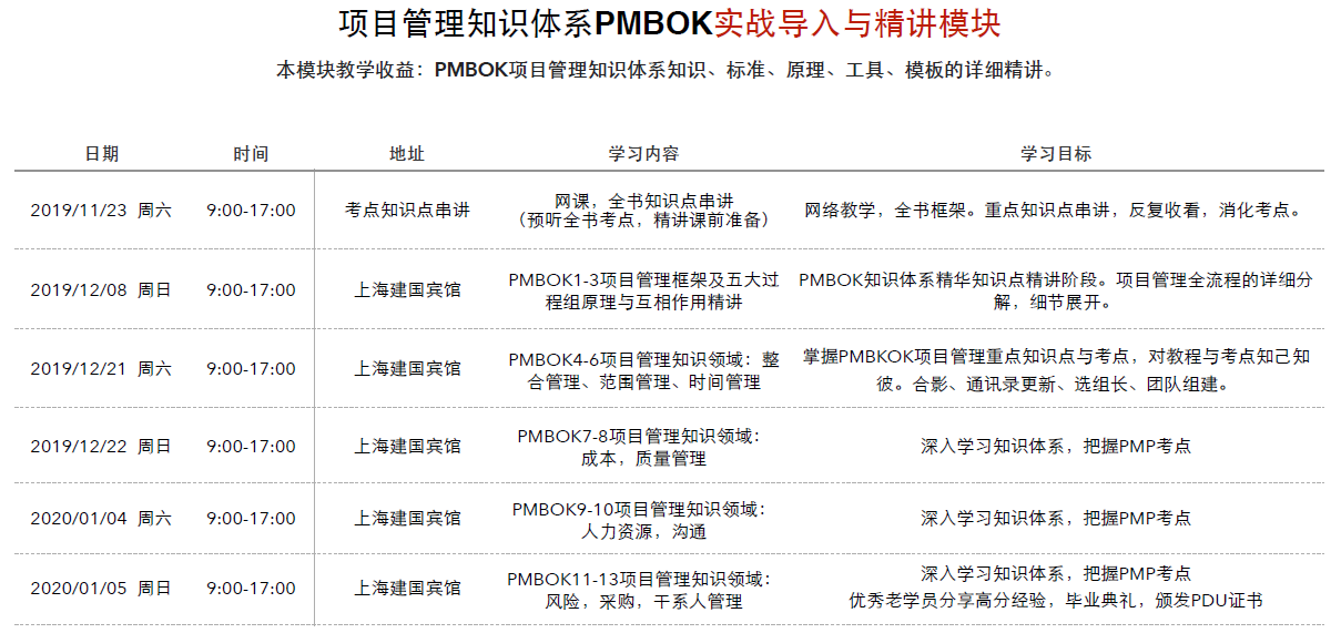 上海PMP培訓班