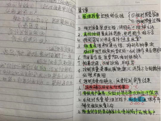 PMP學習筆記