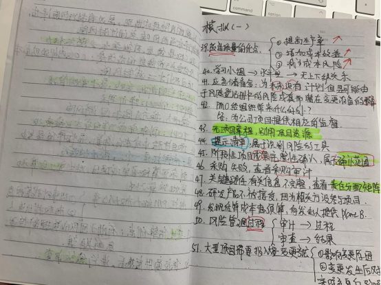 PMP學習筆記