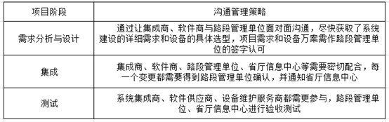 慧翔天地2021上半年軟考真題