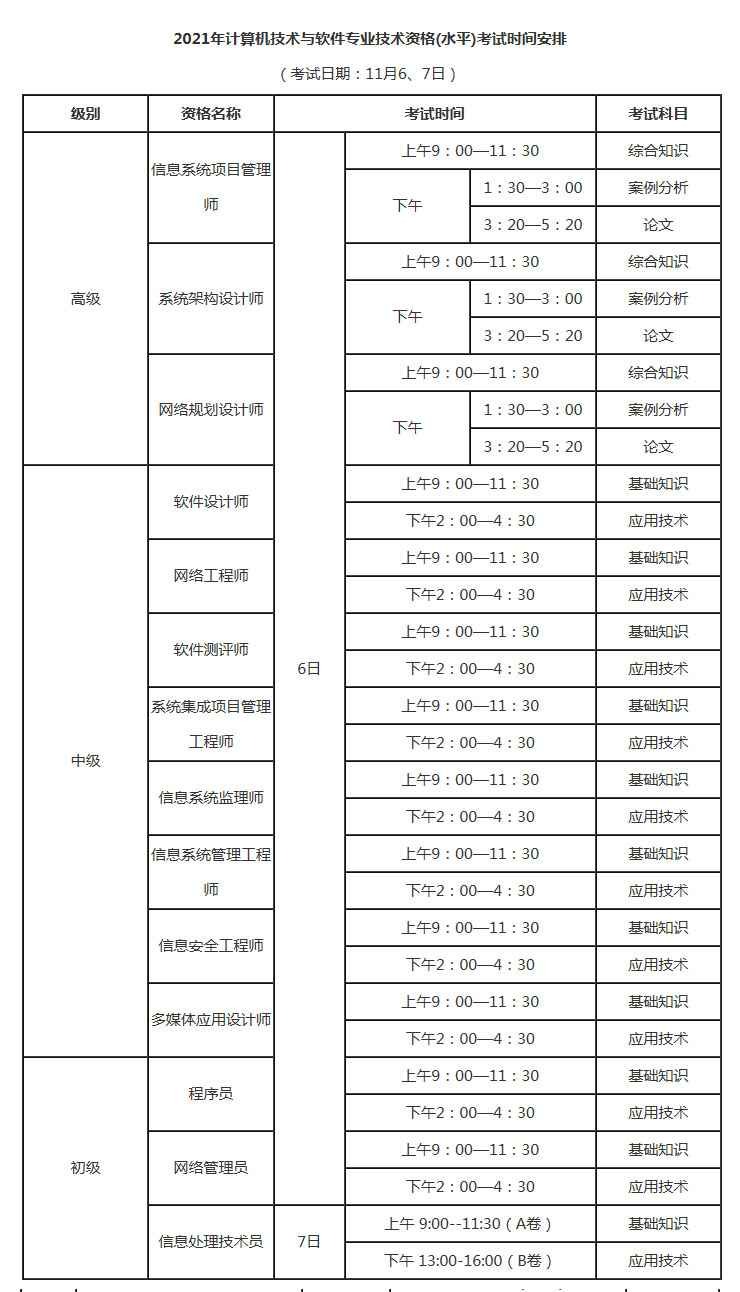 軟考考試時(shí)間