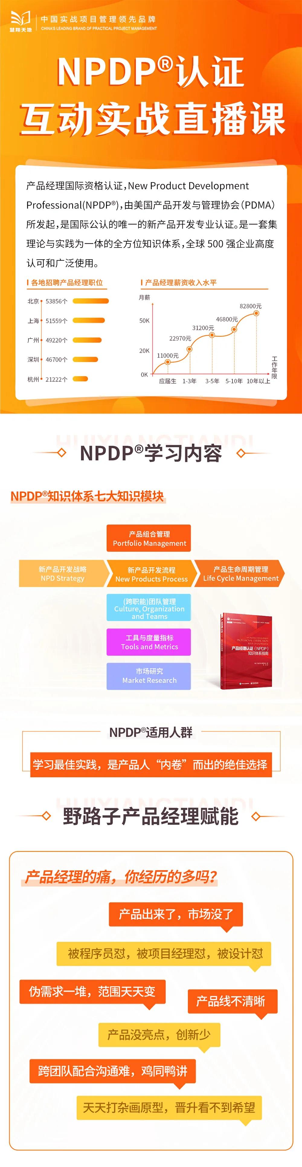 NPDP認證