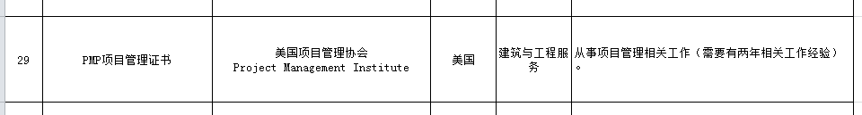 PMP證書申請北京居住證.png