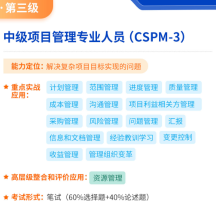 CSPM-3.png