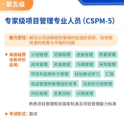 CSPM-5學(xué)習(xí)內(nèi)容.png