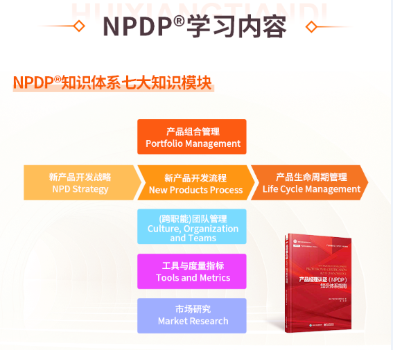 NPDP學習內容.png