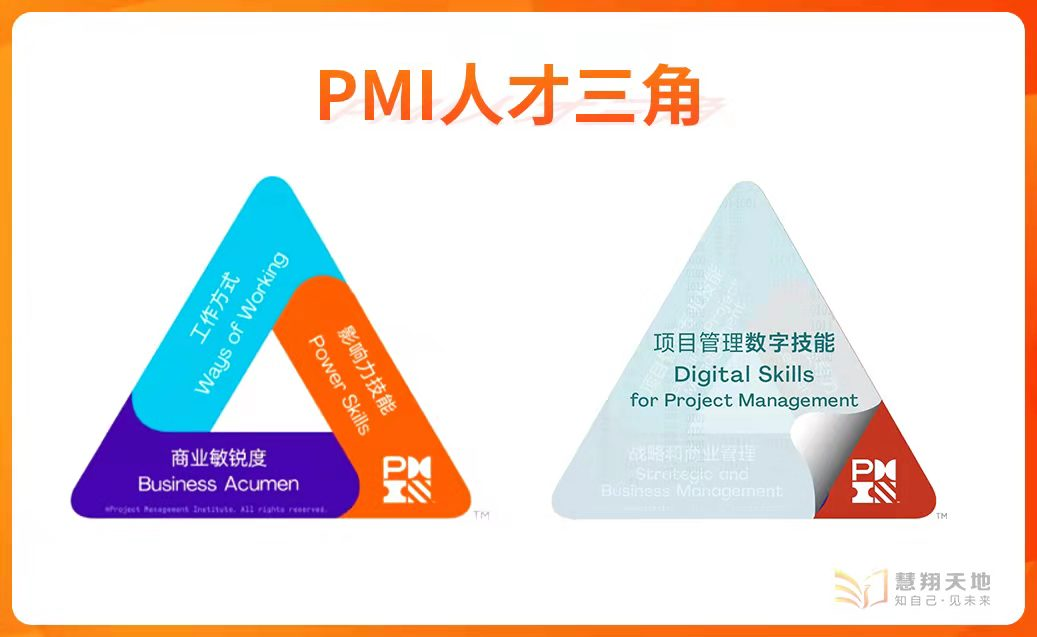 PMI人才三角.png