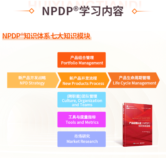 NPDP學習內容.png