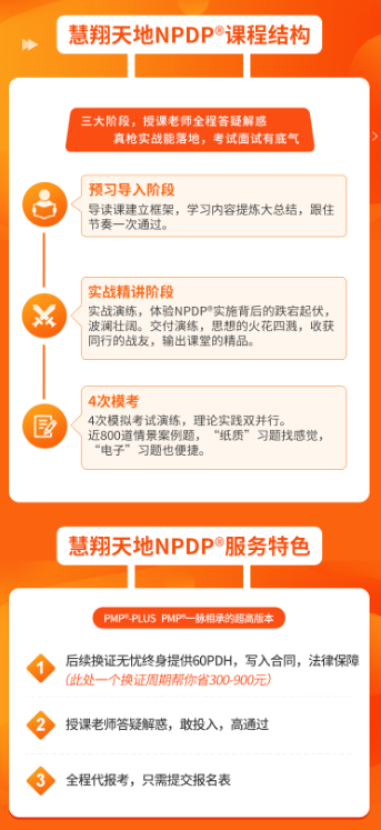 慧翔天地NPDP課程結構.png