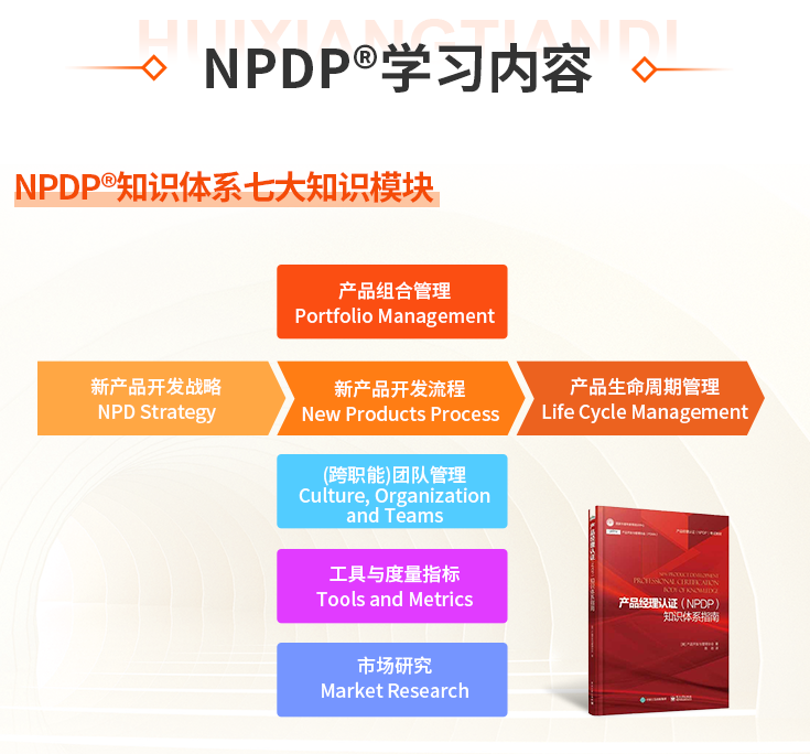 NPDP學習內容.png