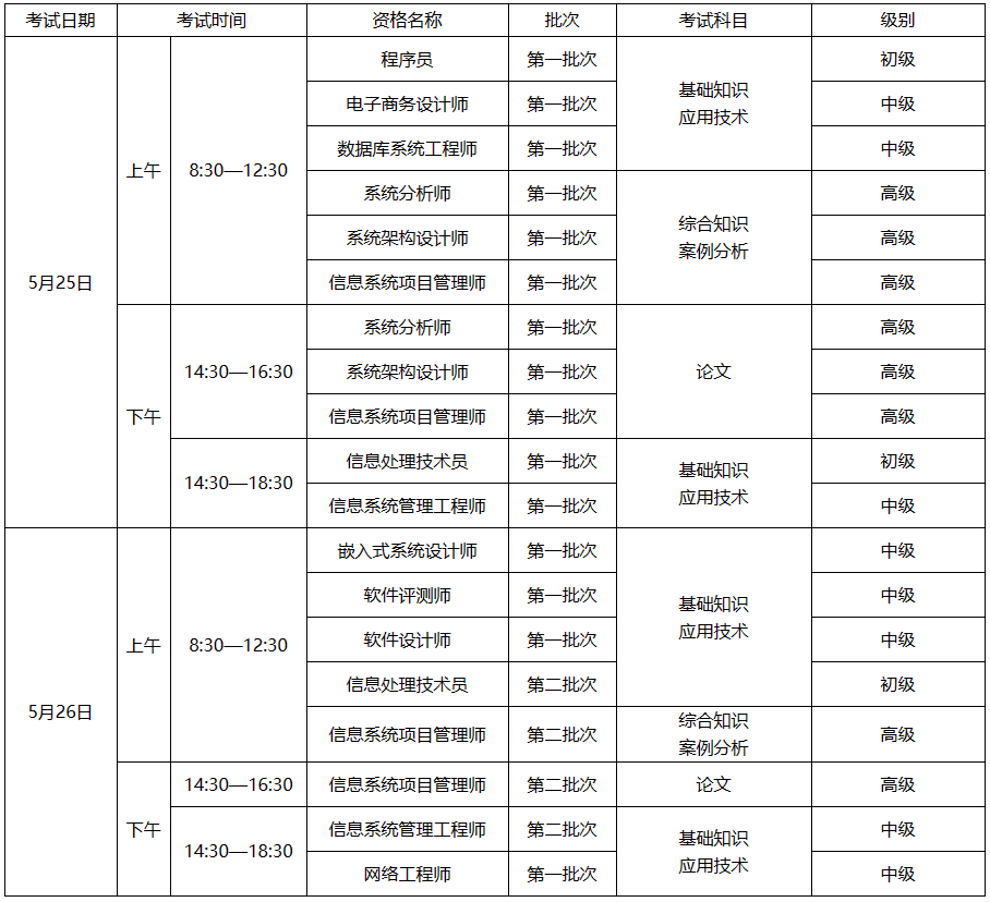 計算機(jī)軟考.png