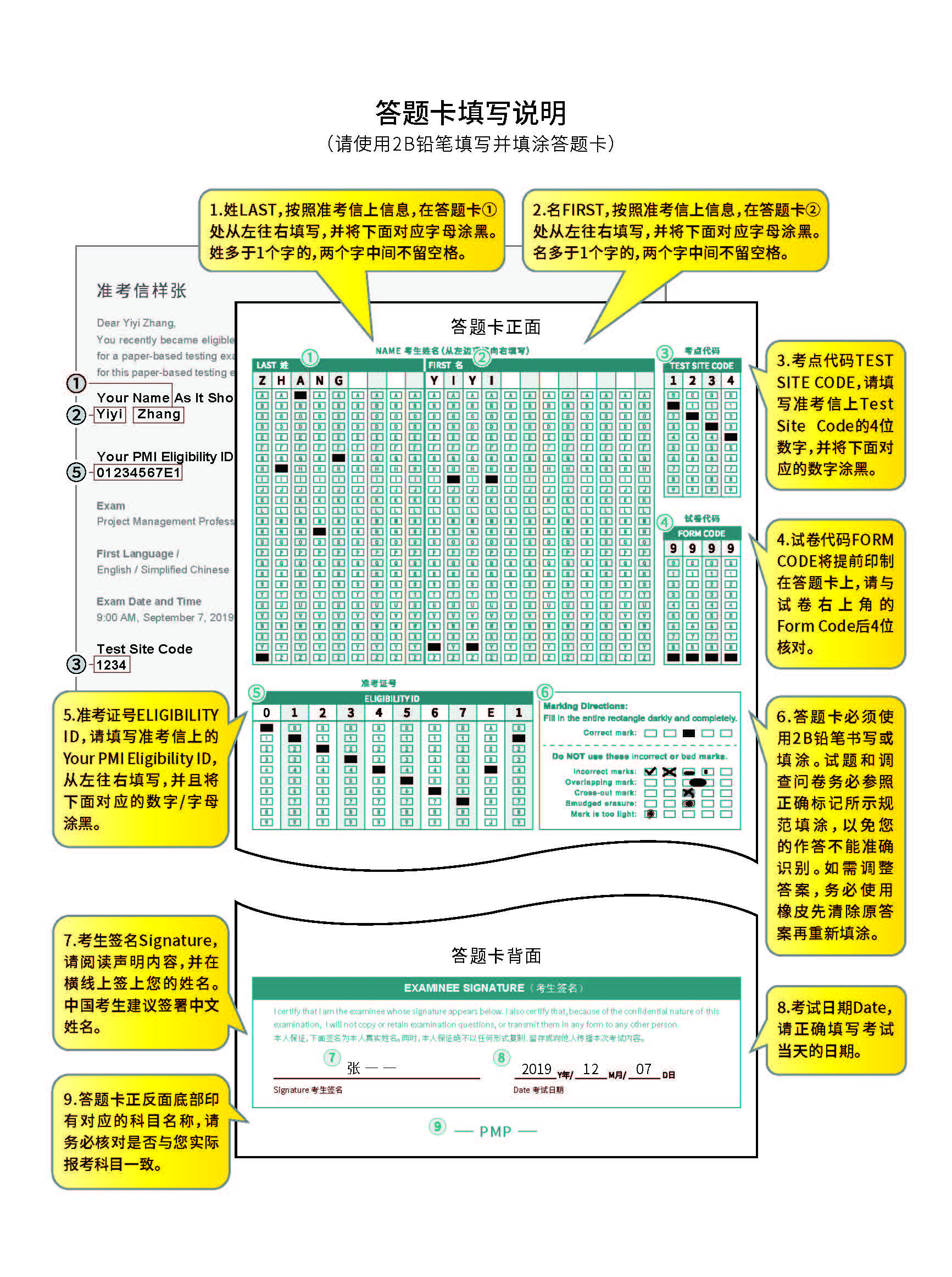 PMP考試答題卡填寫說明