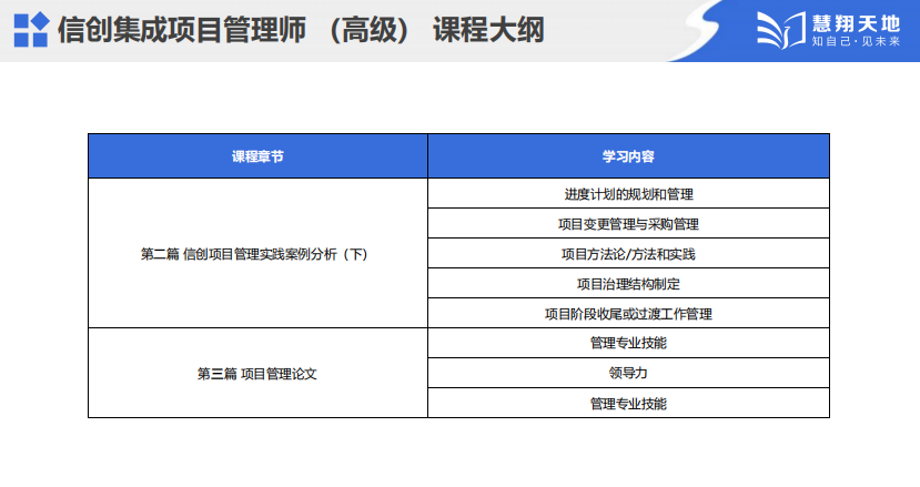 信創(chuàng)課程介紹