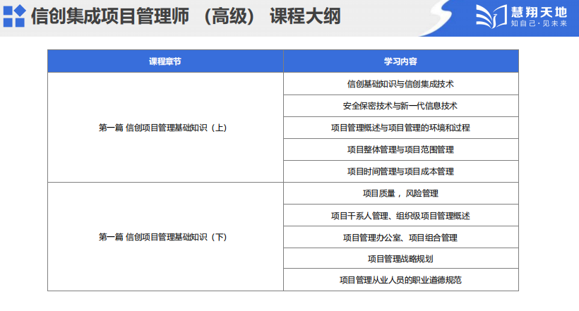 信創(chuàng)課程介紹