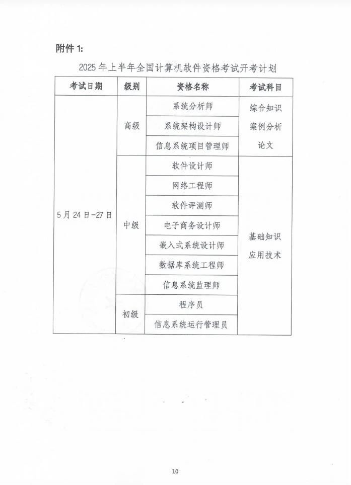 浙江省軟考